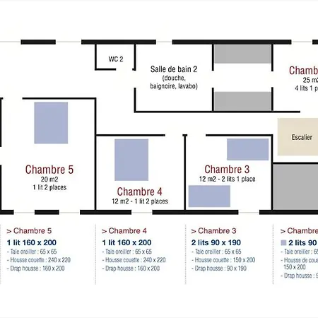 La Maison D'aubigny 15 Personnes Aubigny